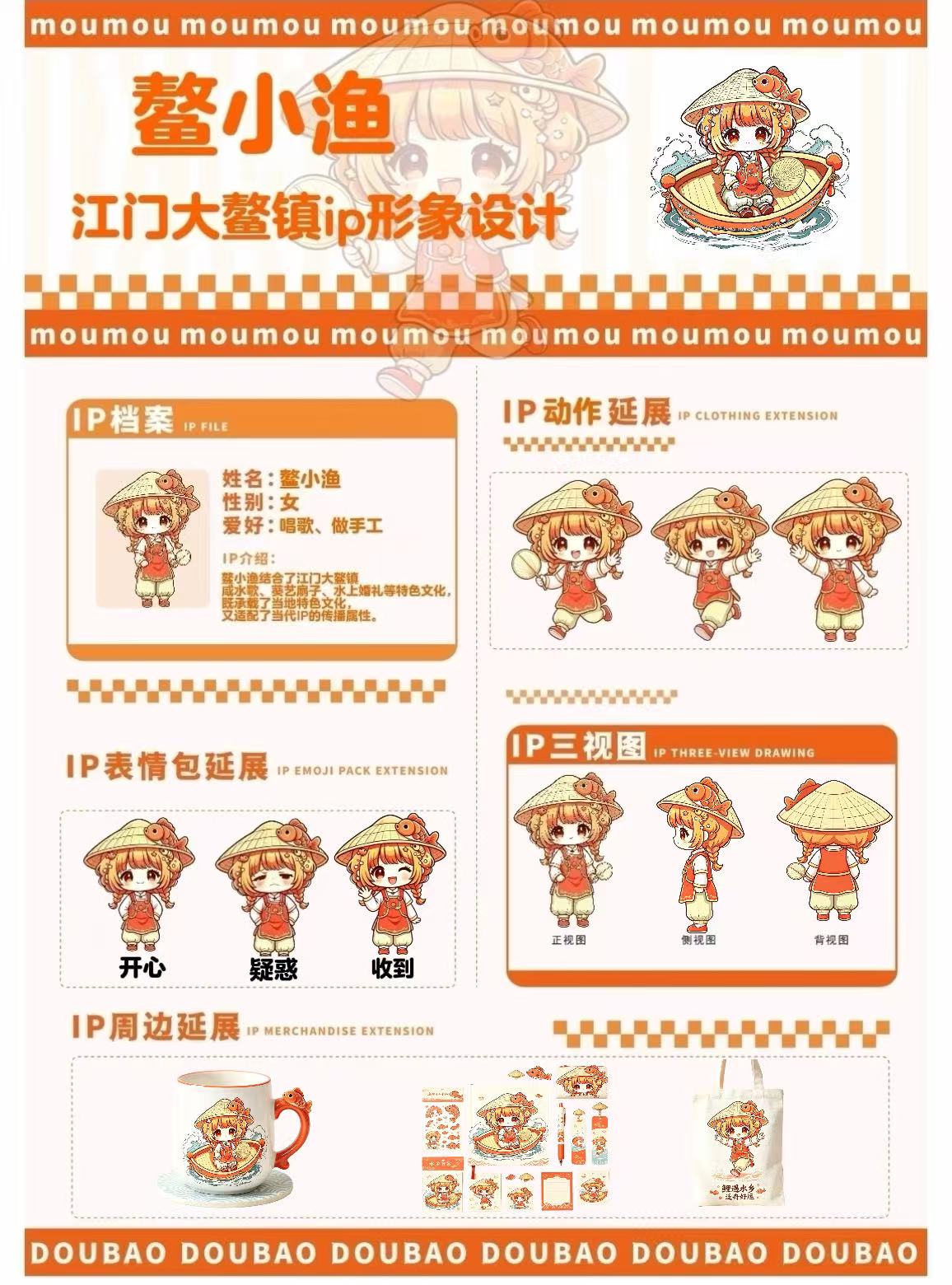 团队结合江门特色设计的“鳌小渔”IP形象