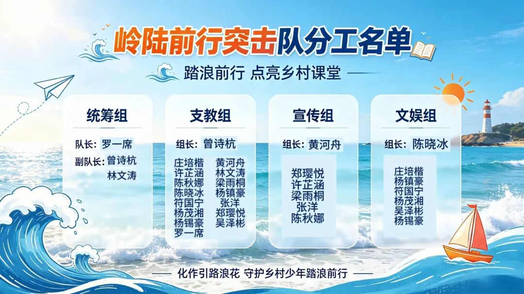 岭陆前行突击队分工名单